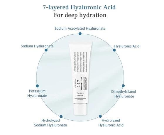Dr Althea 147 Barrier Cream - 50ml