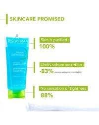 Bioderma Sébium Gel Moussant Facewash, 200ml