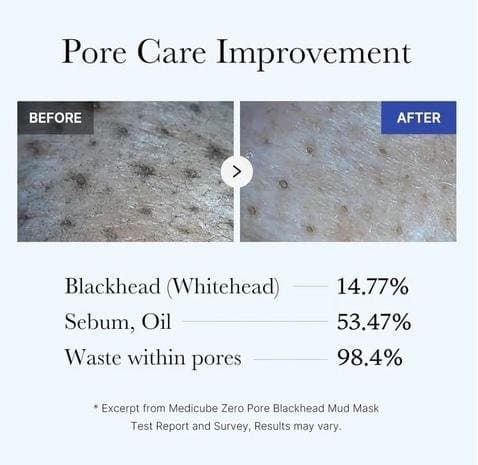 Medicube Zero Pore Blackhead Mud Mask - 100g
