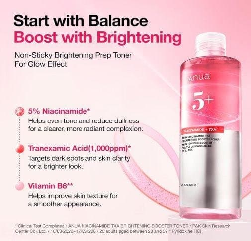 Anua Niacinamide Tranexamic Acid Brightening Booster Toner 250ml
