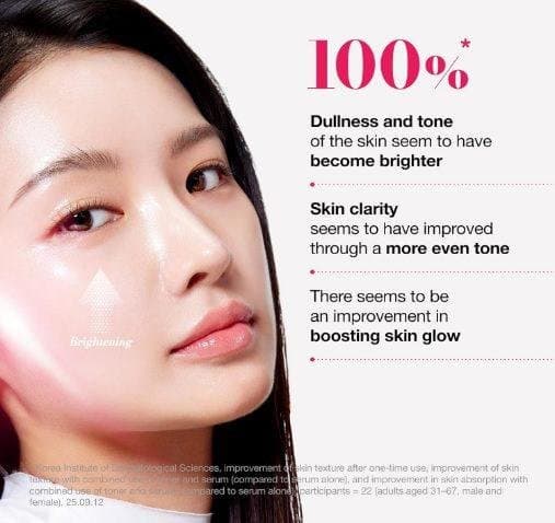 Anua Niacinamide Tranexamic Acid Brightening Booster Toner 250ml